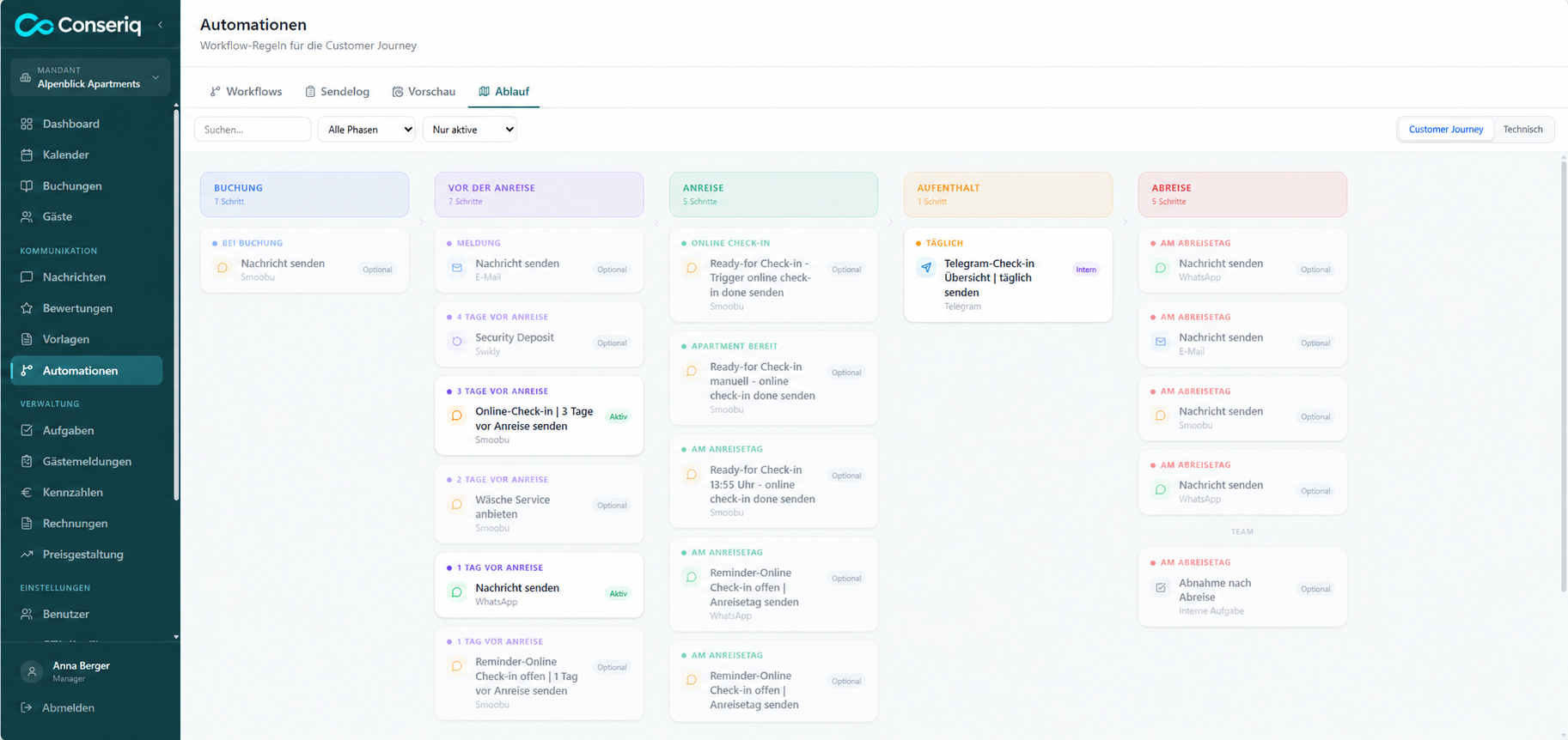 Anonymisierte Customer-Journey-Ansicht in Conseriq