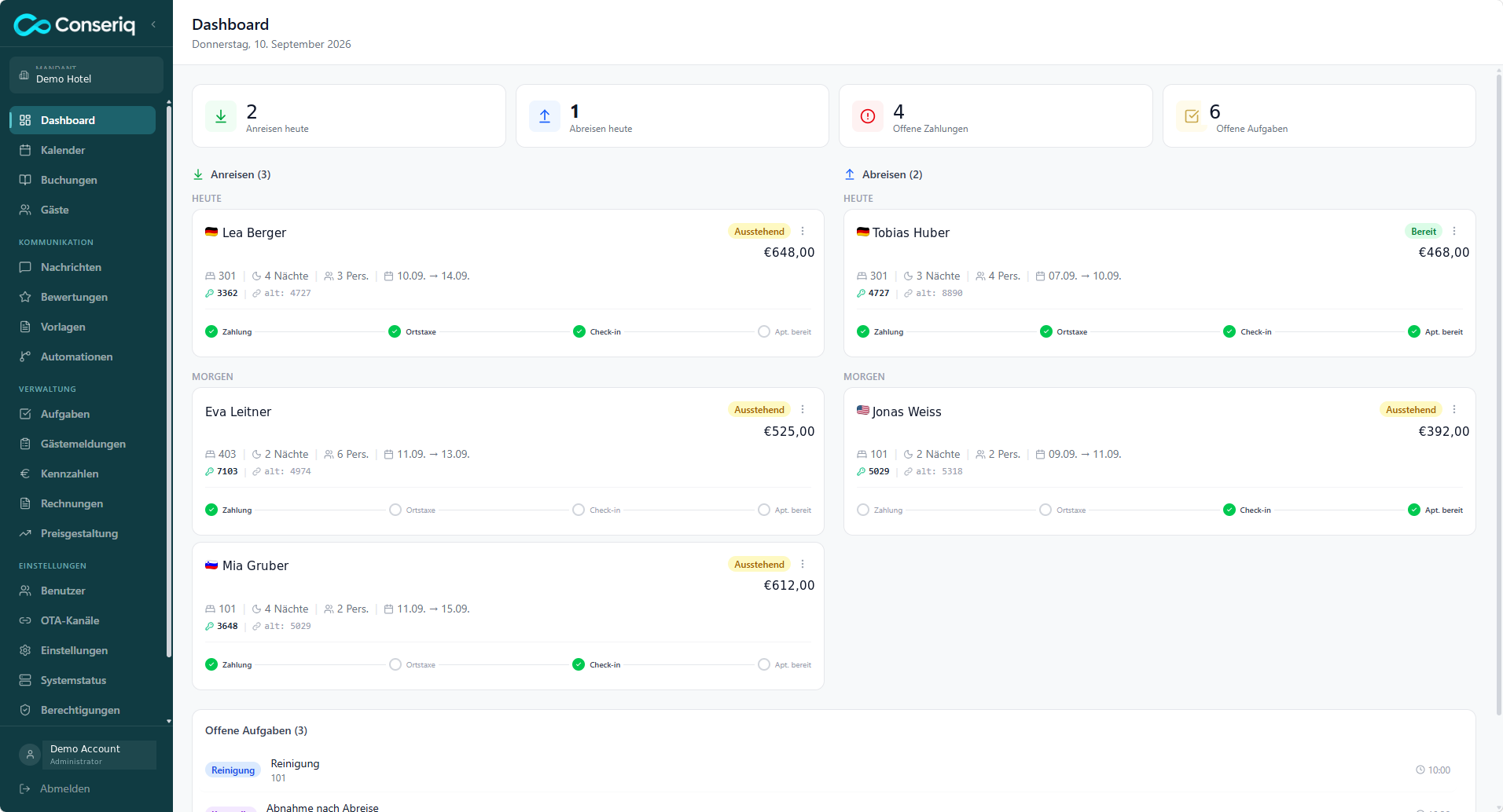 Anonymisiertes Conseriq-Dashboard mit Anreisen, Abreisen, Zahlungen und Aufgaben